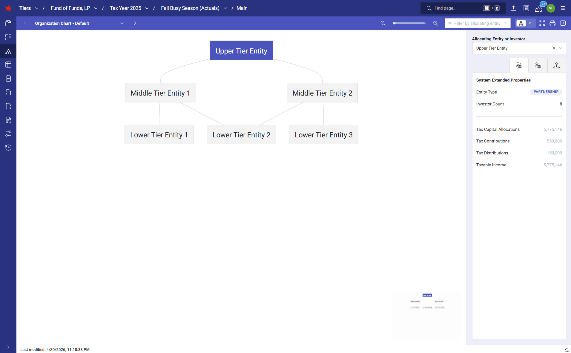 TIERS screenshot showing org Chart with Calculation Summaries Panel