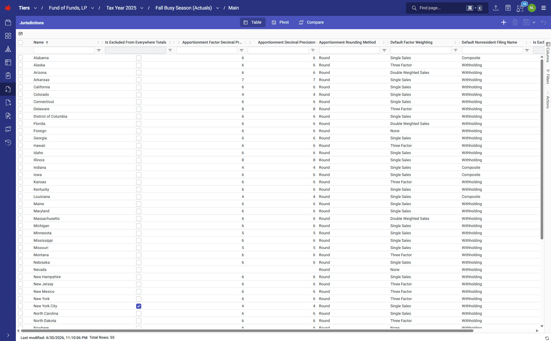 TIERS screenshot showing jurisdictions View