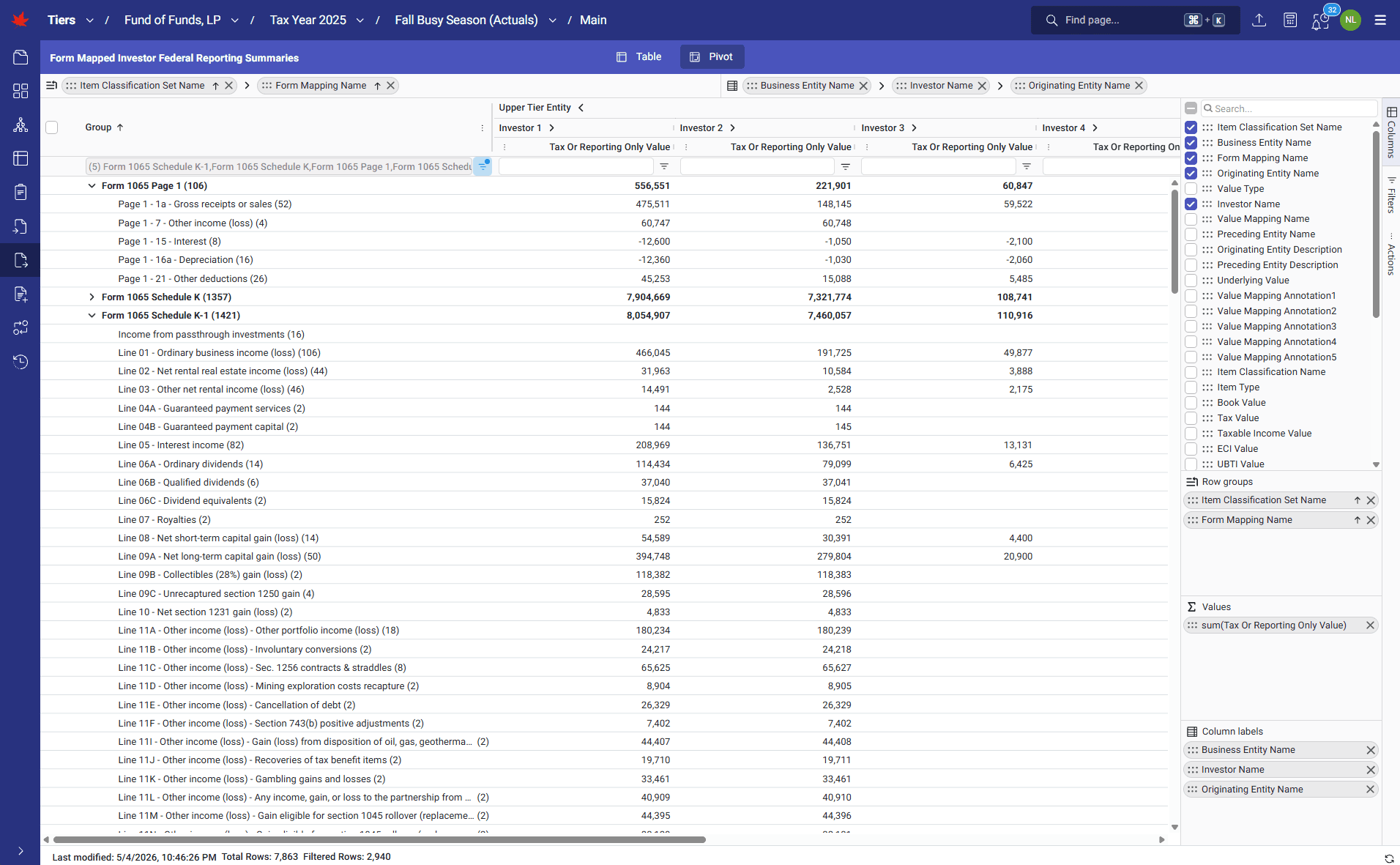 TIERS screenshot showing pivot Table Forms