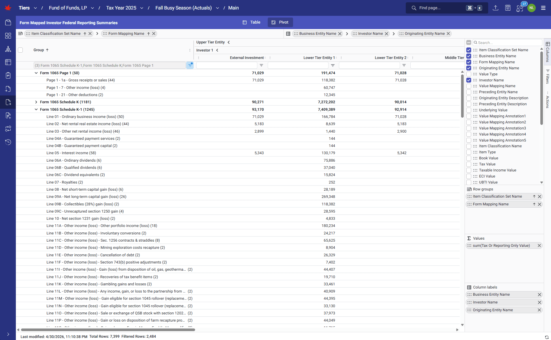 TIERS screenshot showing form Summaries by Entity, Investory, and Originating Entity