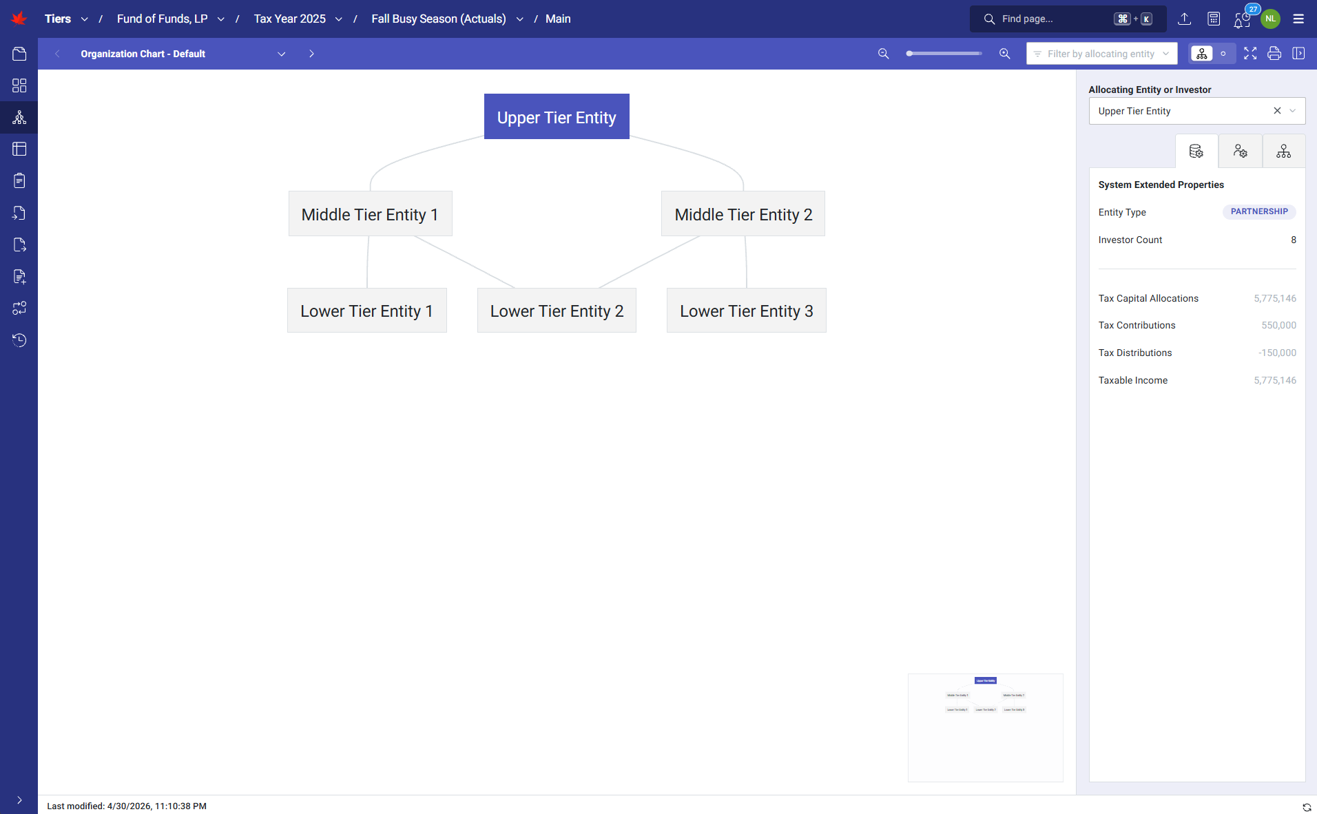 TIERS screenshot showing org Chart with Calculation Summaries Panel