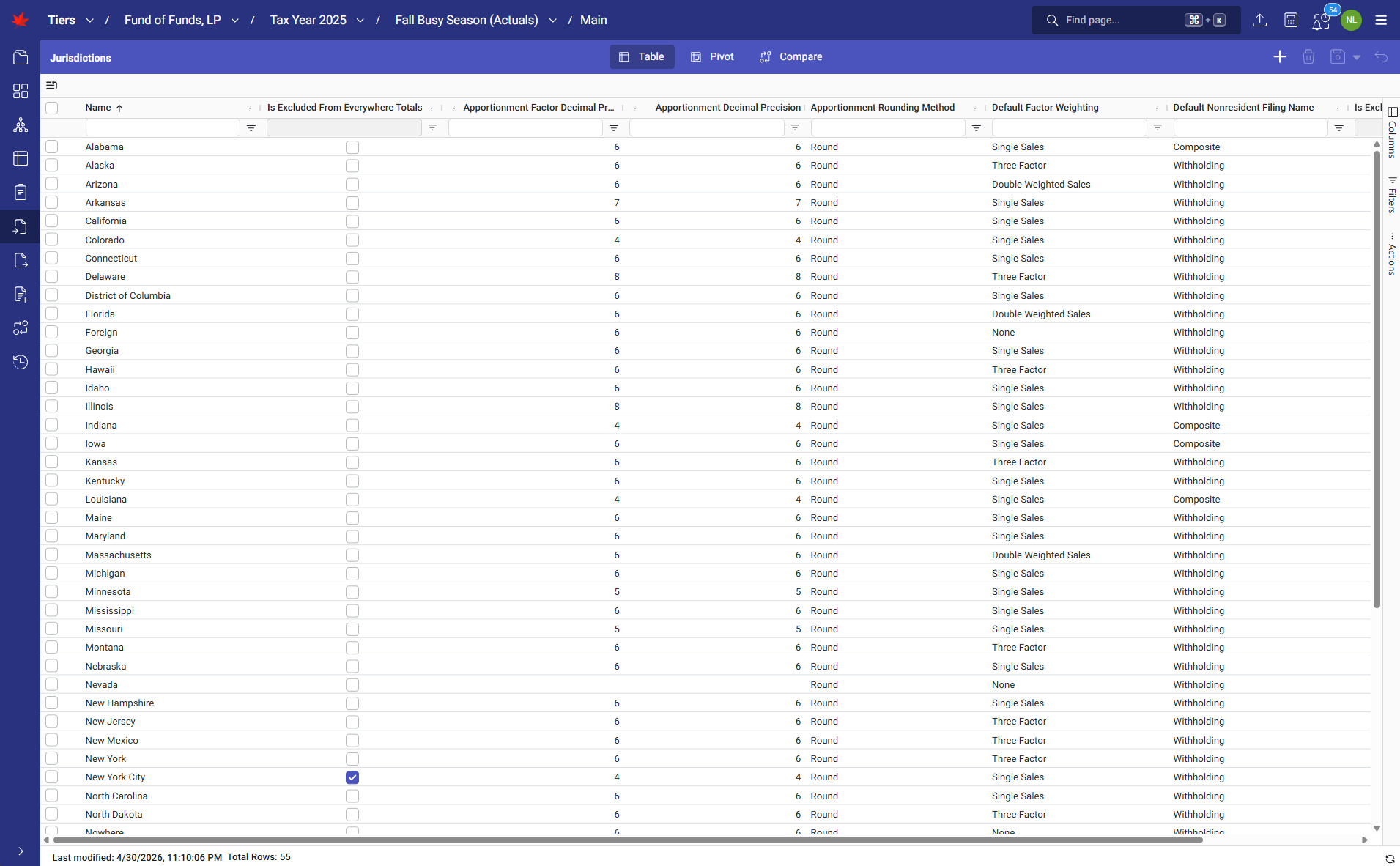 TIERS screenshot showing jurisdictions View