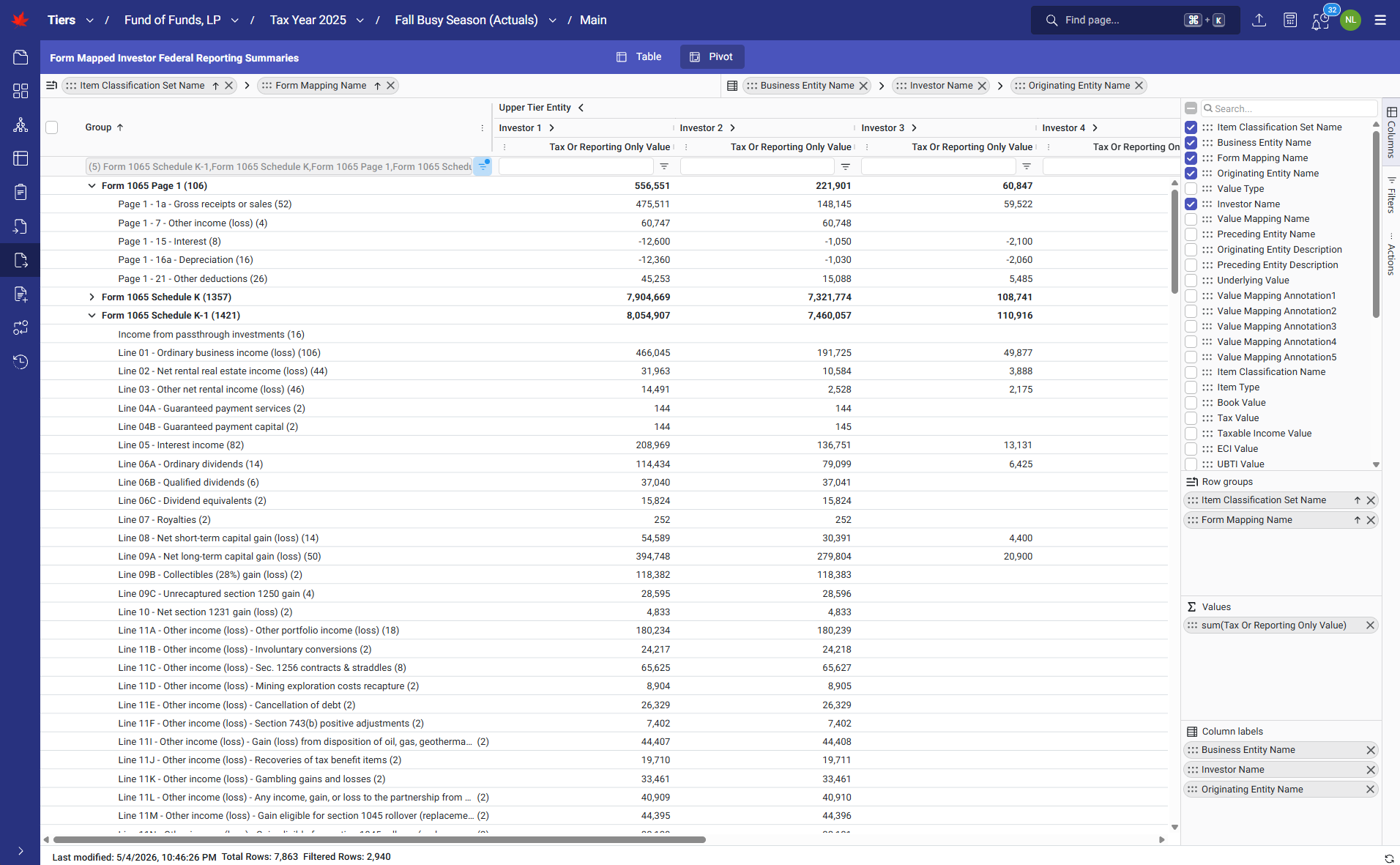 TIERS screenshot showing pivot Table Forms