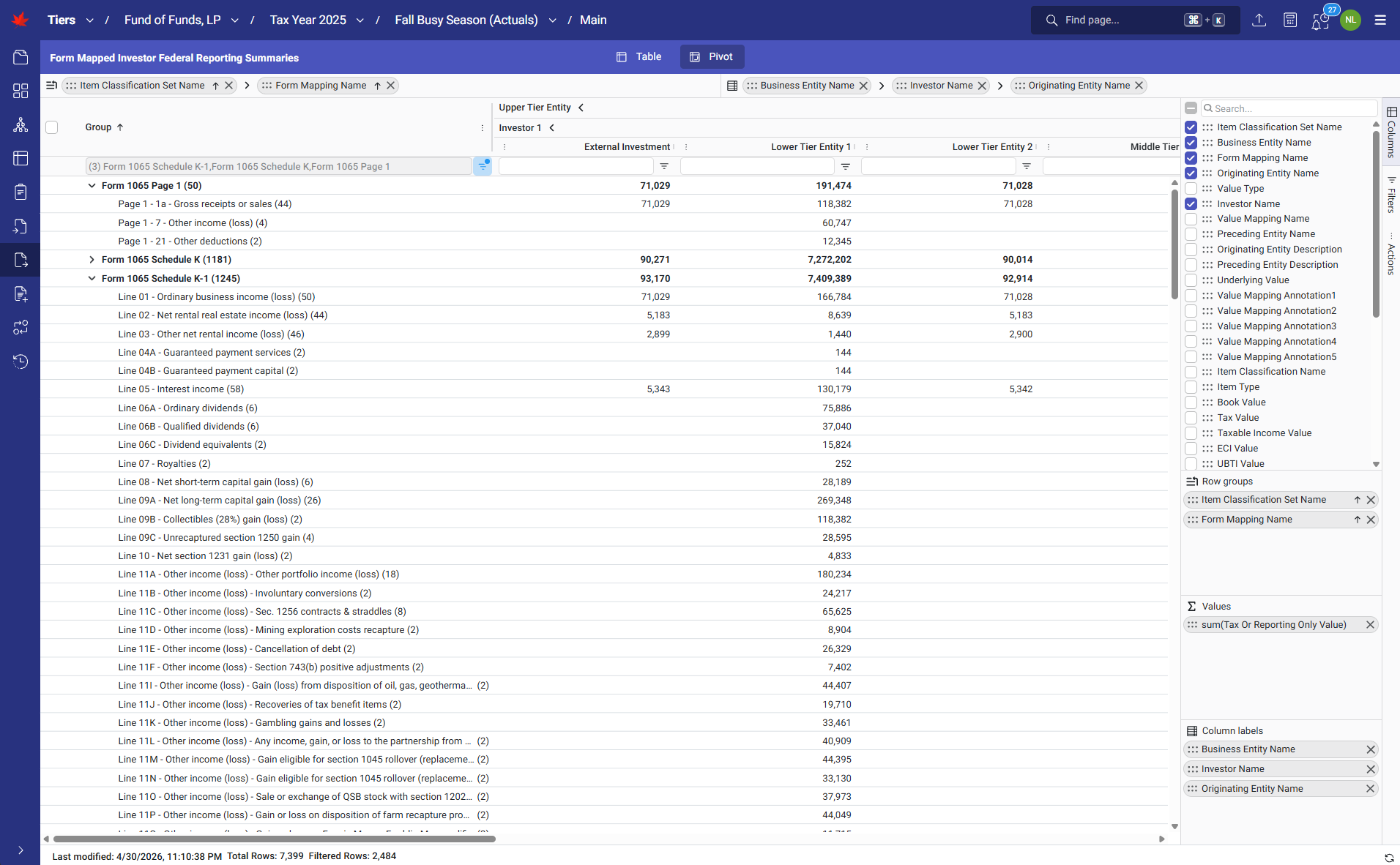 TIERS screenshot showing form Summaries by Entity, Investory, and Originating Entity